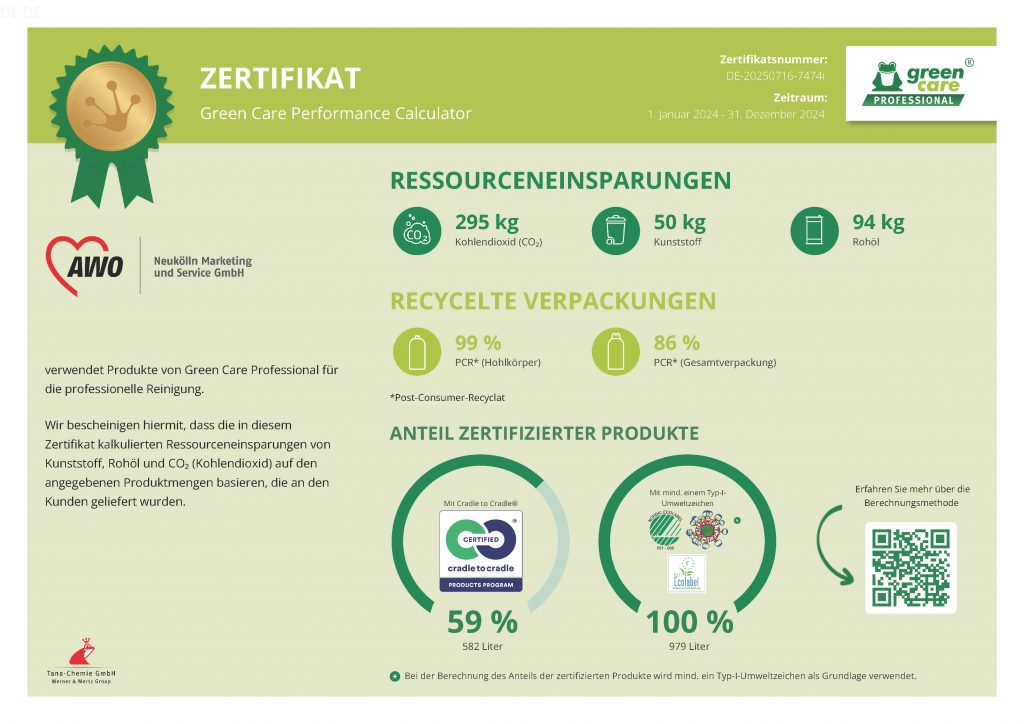 Zertifikat Green Care Performance Calculator, Dezember 2024