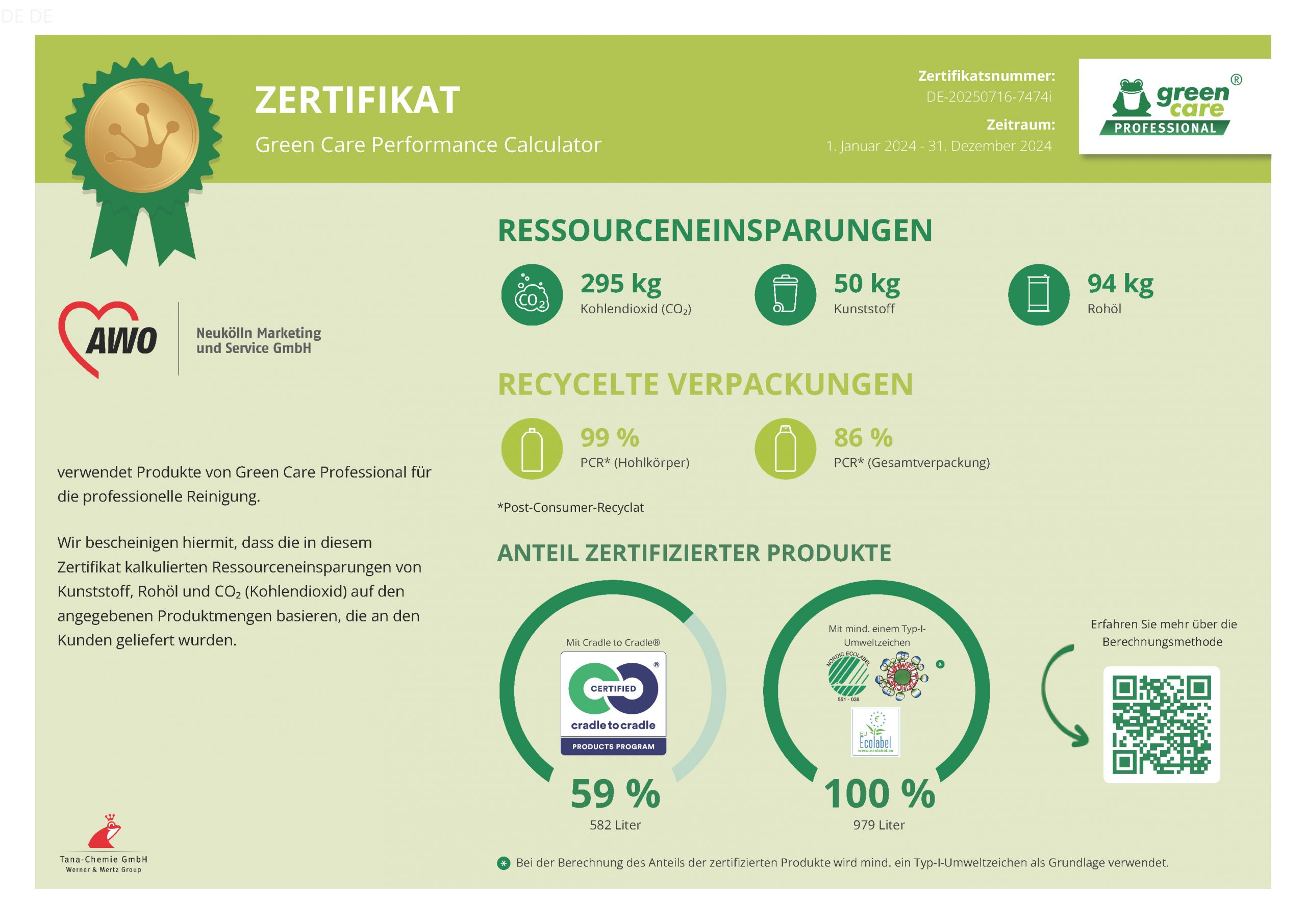 Zertifikat Green Care Performance Calculator, Dezember 2024